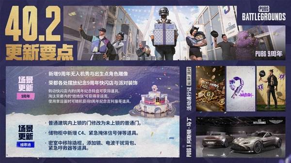 《绝地求生》40.2版本更新亮点