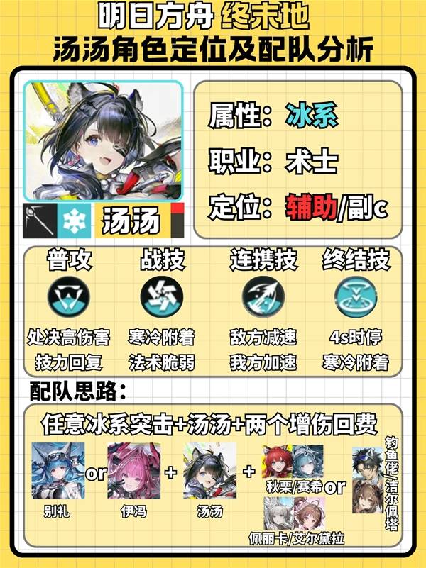 《明日方舟终末地》汤汤抽取建议 汤汤值不值得抽