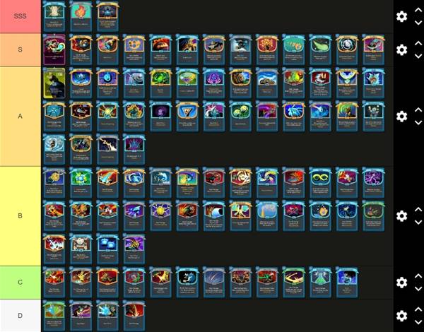 《杀戮尖塔2》故障机器人卡牌强度排行